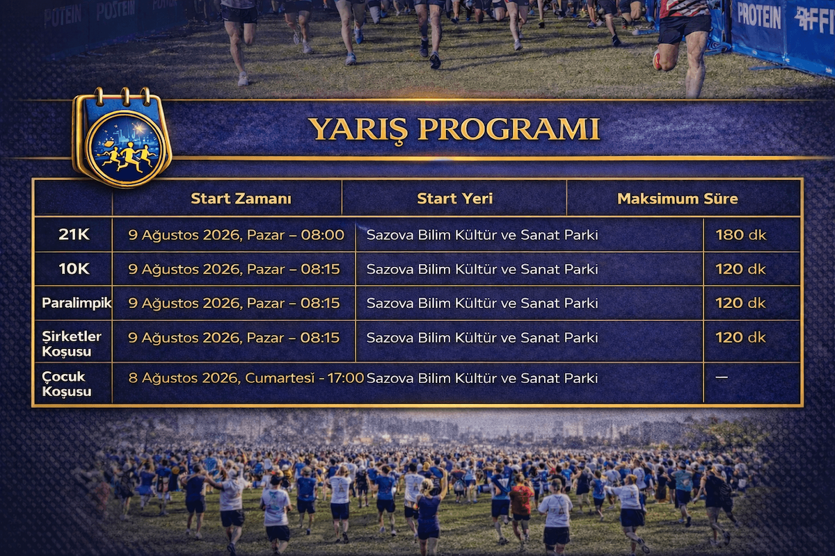 Program 1